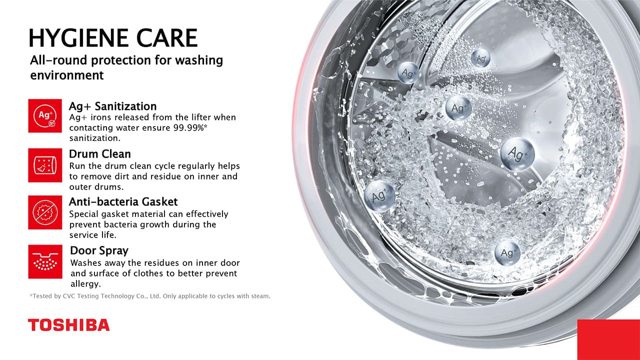 Hygiene Care