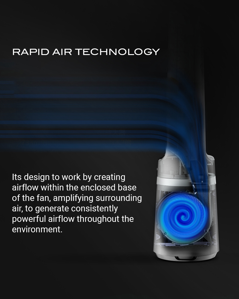 Rapid Air Technology