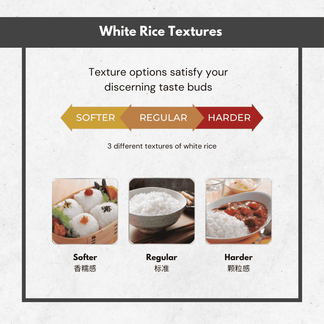 White Rice Textures