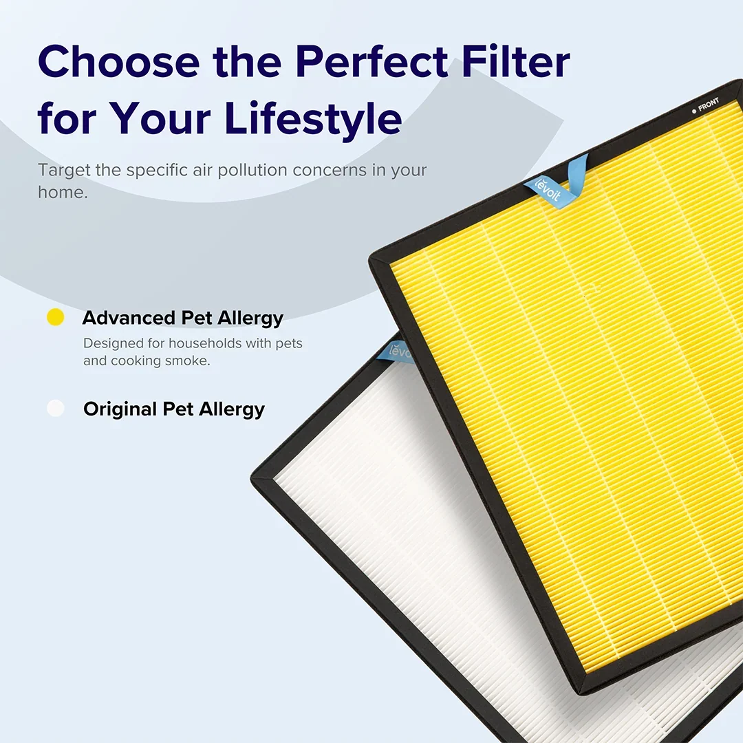 Choose the Perfect Filter for Your Lifestyle