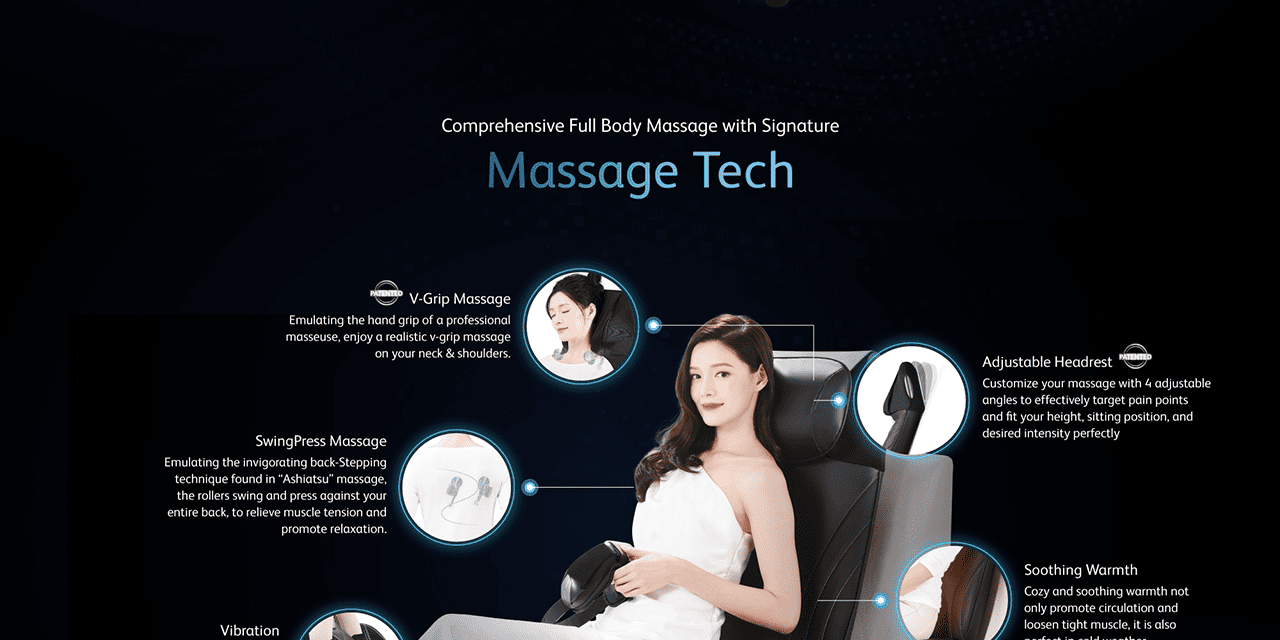 Comprehensive Full Body Massage with Signature Massage Tech